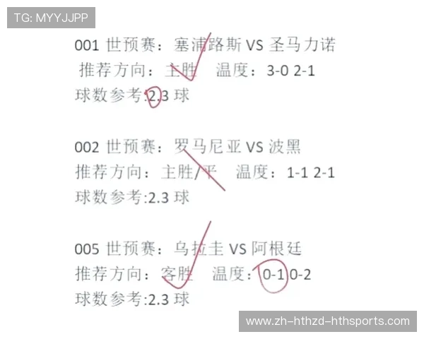 足球赛事中的赛后分析与策略调整
